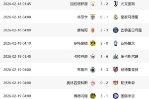 1-3！意甲3队欧冠全输：国米惨败翻盘难了，2黑马有望进16强