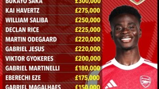 30万周薪！阿森纳沸腾，薪资金字塔为何称不上建成？